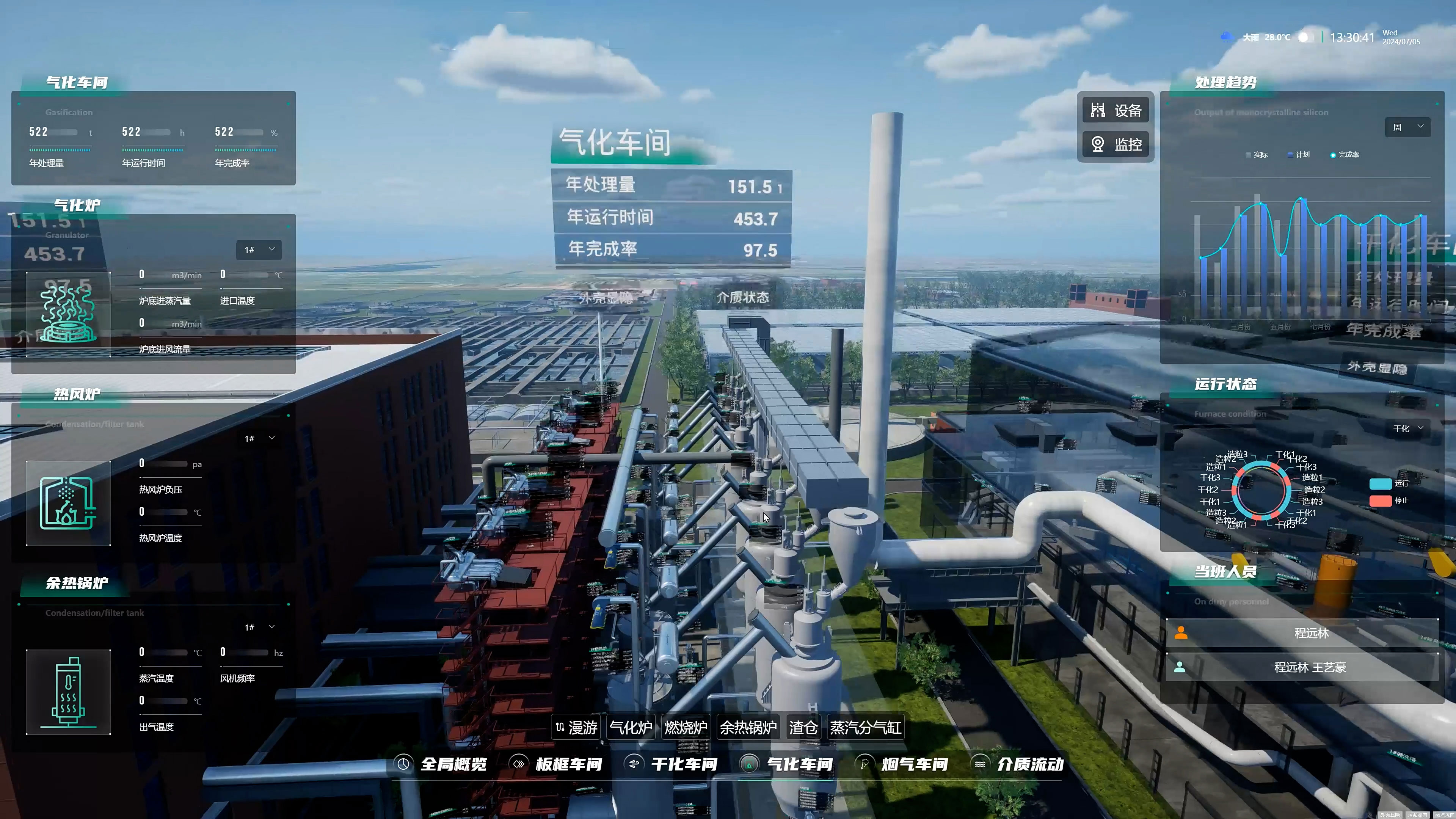 3D可视化